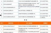 萧山负面爆料案件最新消息,真相逐步浮出水面