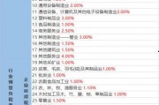 巴哥爆料典藏视频大全最新,揭秘热门视频背后的精彩故事