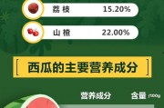 娱乐吃瓜指南百度云,跟随娱乐吃瓜指南，畅游百度云娱乐世界