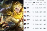扁鹊新皮肤官方爆料视频,揭秘神秘医师的华丽变身