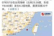 地震最新爆料,揭秘震源深处的神秘力量
